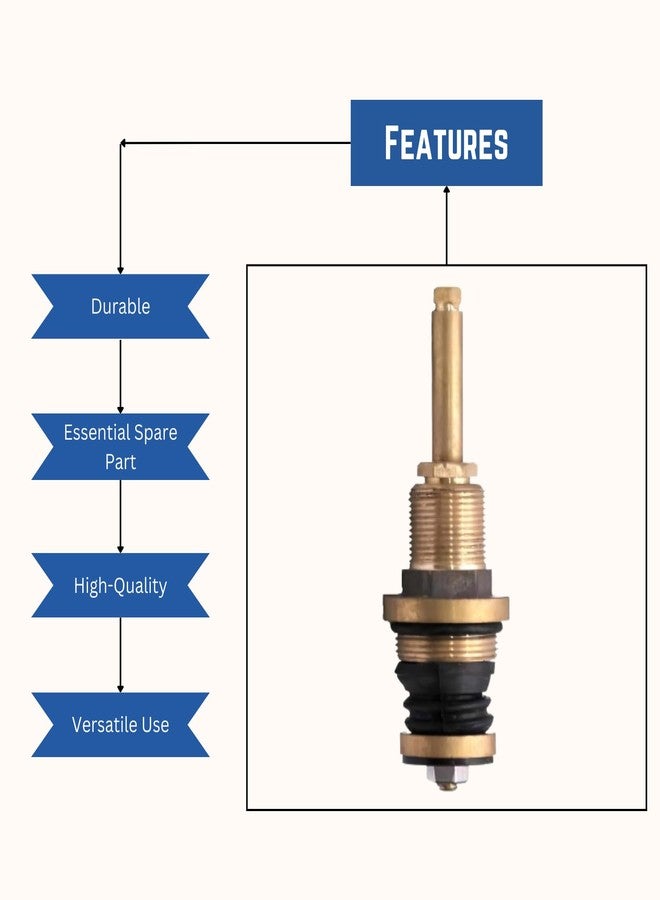 NEW WARE محور صنبور جاكوار من نيو وير (35 × 1.5 مم) - قرص بديل لطرازات جاكوار من النوع القاري | صمام صنبور الماء الساخن والبارد للحمام والمطبخ (محور تدفق من النوع القاري) - Image 3